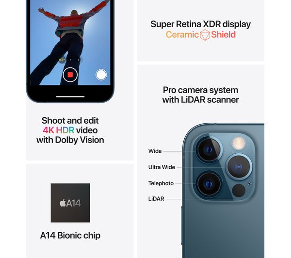 Iphone 12 Pro Max 256 Gb Silver Graphite Gold Pacific Blue Jakarta Smartphone